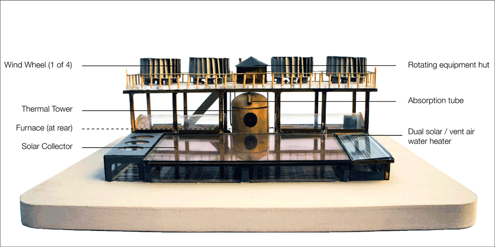 Thermogeist scale model with notes